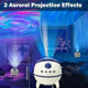 Galaxy Light Lamp